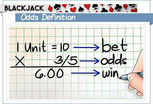 blackjack odds definition