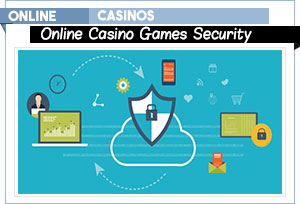 casino security graphics