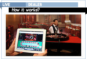 live dealer how it works