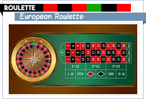 european roulette layout