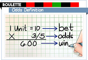 roulette odds