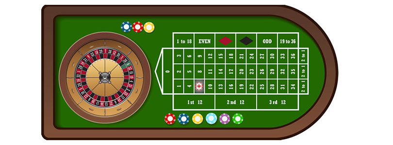 roulette straight up bet