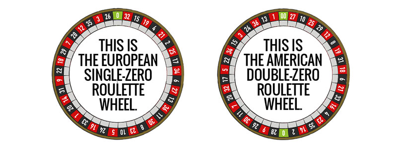 roulette wheels