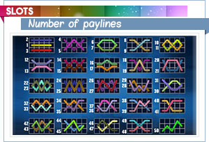 slots paylines graphic