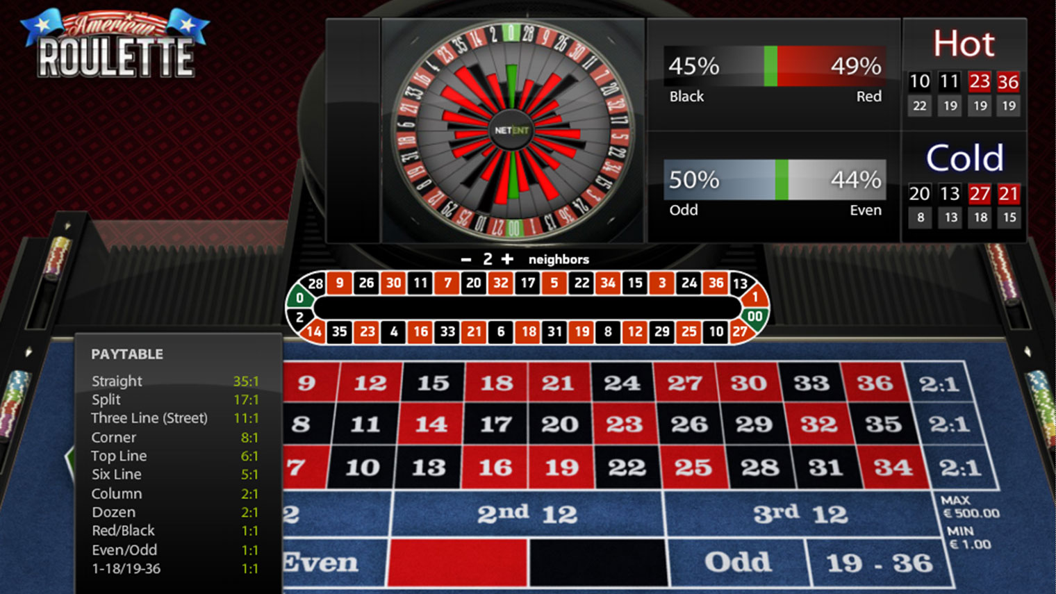 american roulette netent screenshot