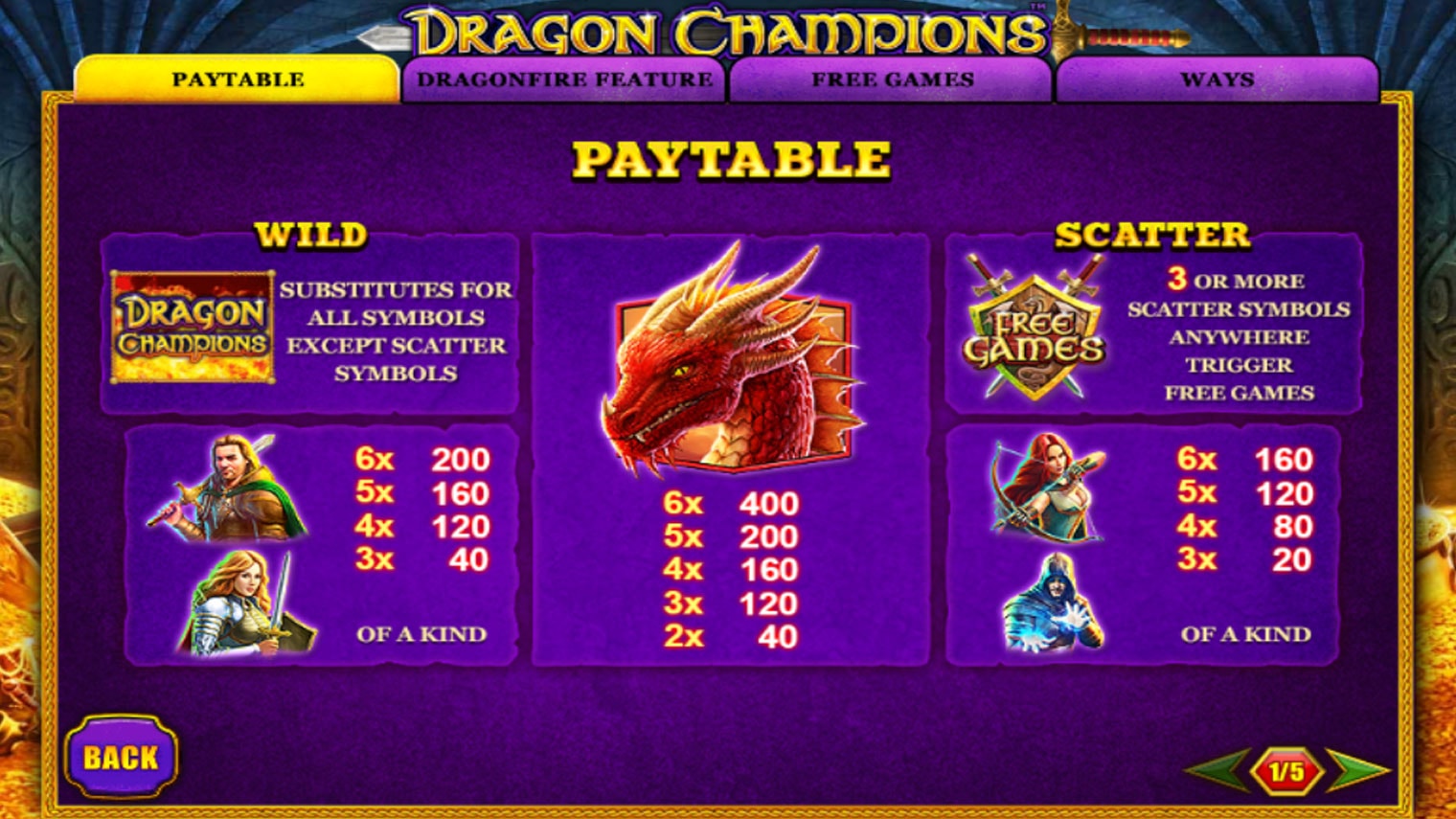 dragon champions slot screenshot