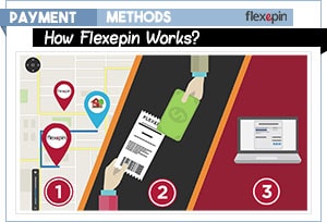 how flexepin works